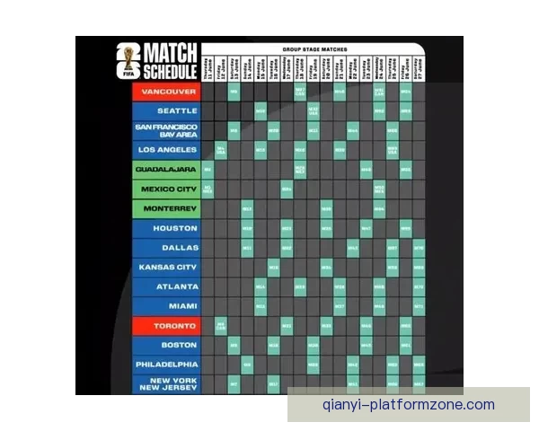 2026年世界杯完整赛程盘点及各阶段比赛时间安排解析