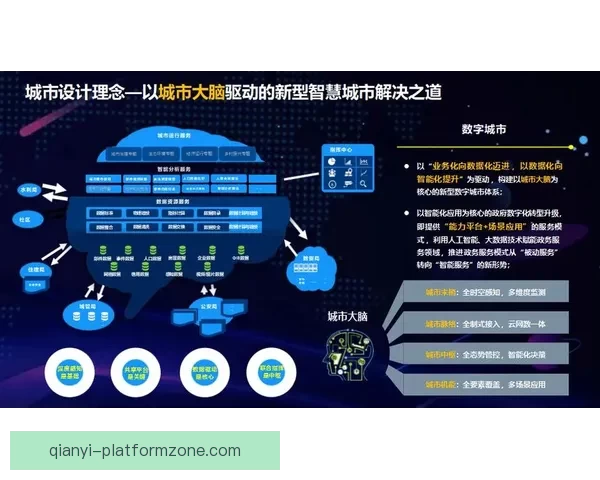 围绕千亿最新地址打造未来城市核心发展新引擎战略布局方案