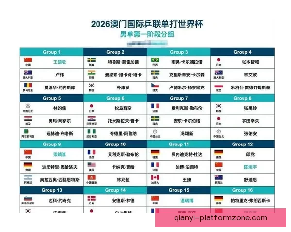 2026年世界杯举办时间地点赛程安排全解析