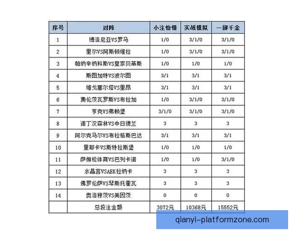全面解析体育竞猜网站的优势与挑战 帮助你轻松掌握投注技巧与策略