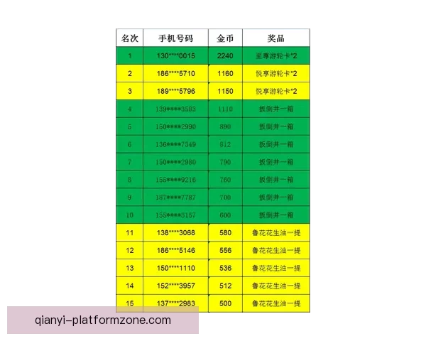 世界杯竞猜赔率平台数据解析与投注策略深度指南与实战技巧分享