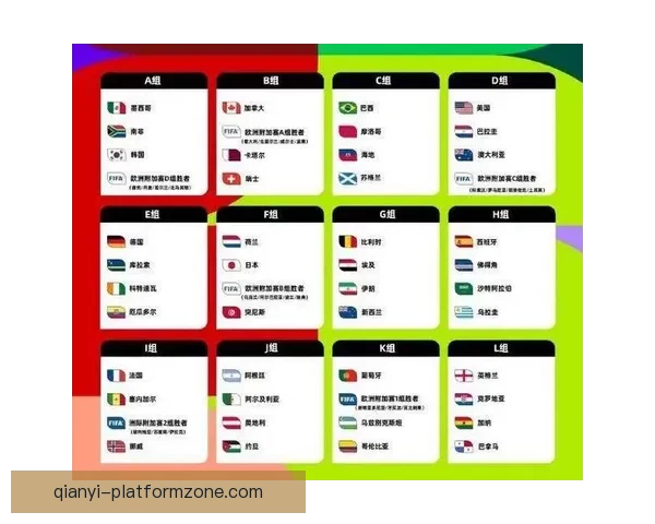 2026年世界杯举办时间地点赛程安排全解析