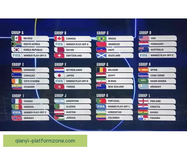 美加墨世界杯赛前竞猜盘口分析及胜负走势预测解析