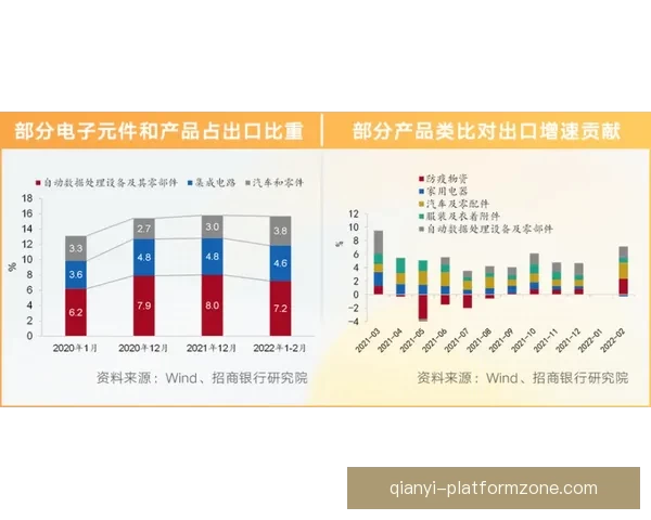 世界杯竞猜赔率平台数据解析与投注策略深度指南与实战技巧分享