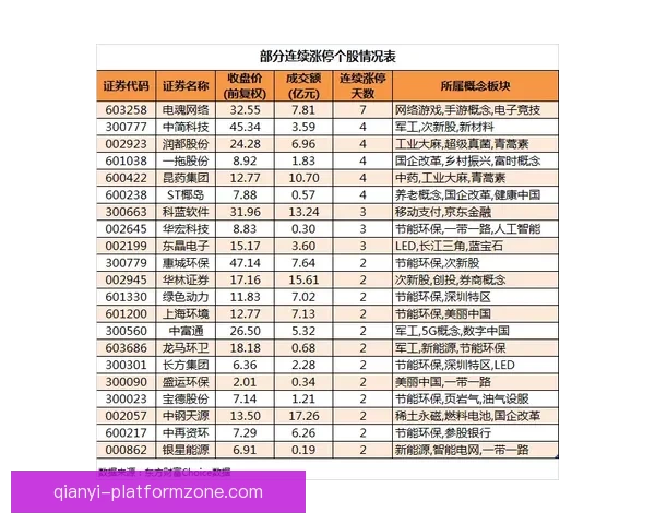 世界杯竞猜赔率平台全面解析投注技巧数据趋势与安全指南深度指引