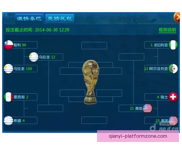 世界杯精彩竞猜赛事现场直播与实时分析全攻略 世界杯精彩竞猜赛事现场直播与实时分析全攻略